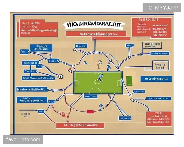 足球媒体评论近期赛事表现与战术趋势分析