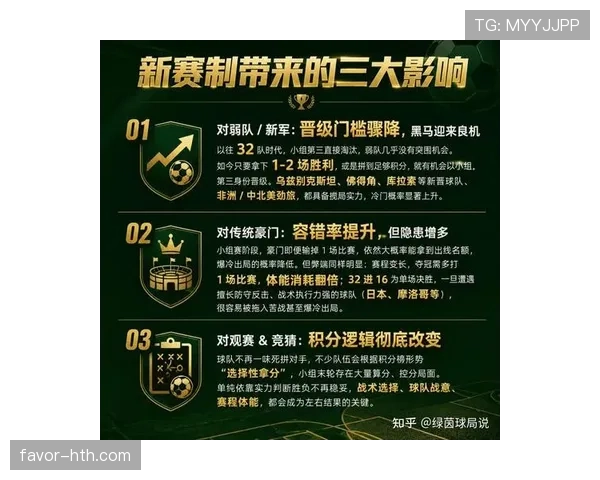 2026世界杯赛制改革为何持续多年讨论