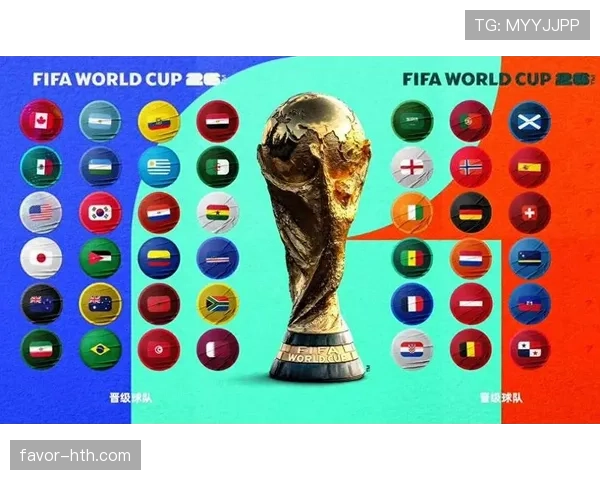 2026世界杯32强晋级路线预测