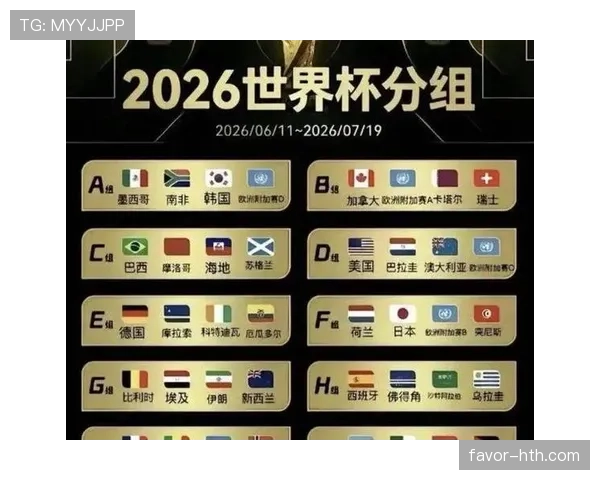 2026世界杯最有可能出现三队同积4分的小组